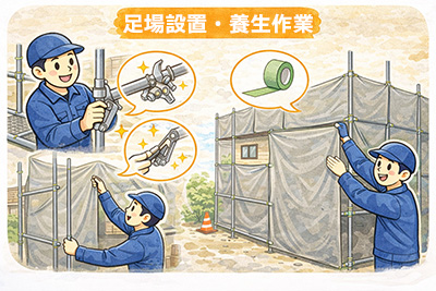 足場設置・養生作業