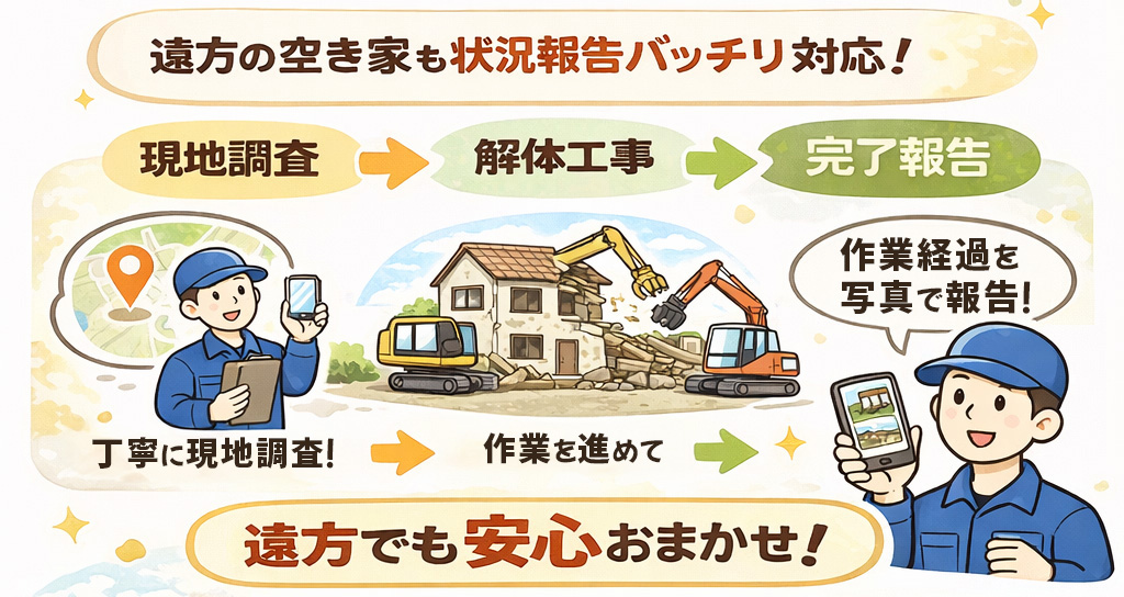 遠方にお住まいの方でも安心